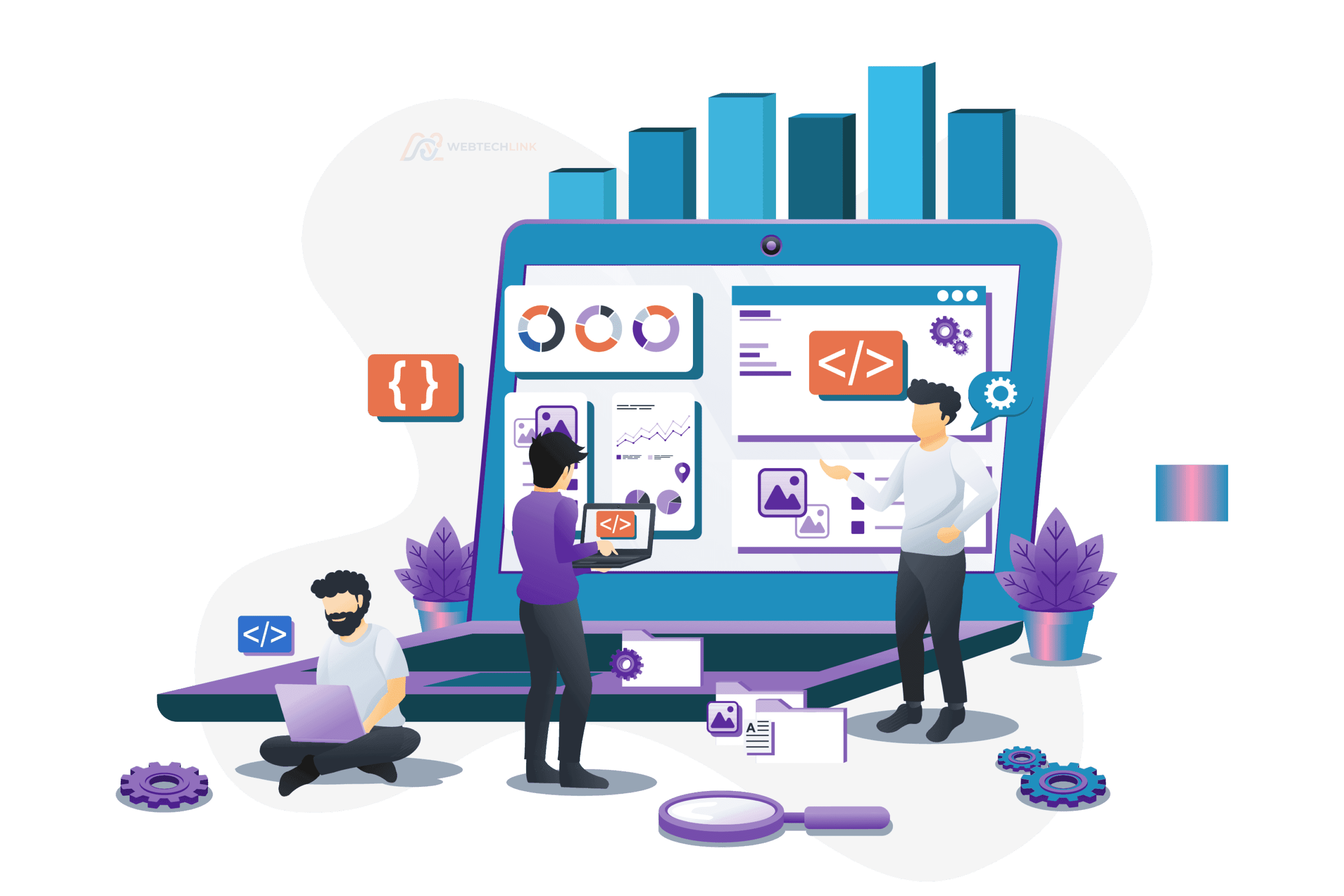 Custom Software Development